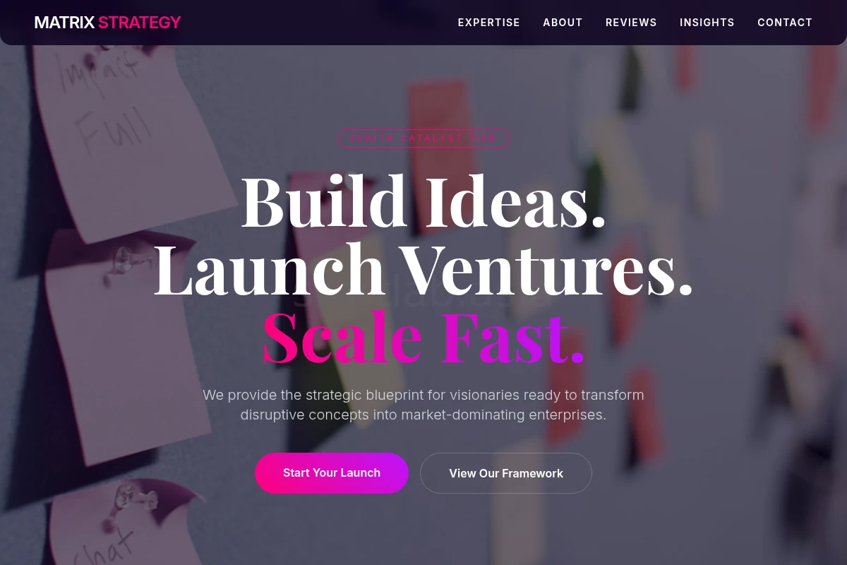 Matrix Brand Strategy