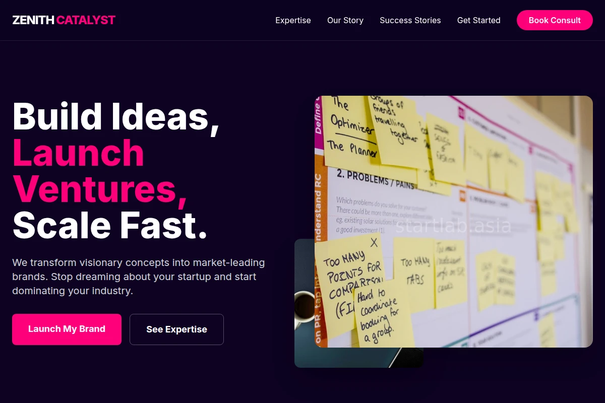 Venture Brand Strategy